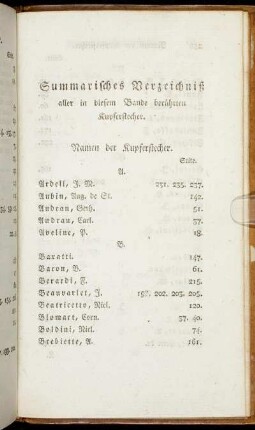 Summarisches Verzeichniß aller [...] Kupferstecher.