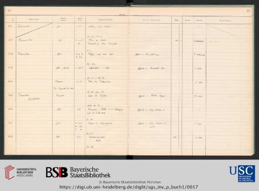 Inv.Nr. 700-799