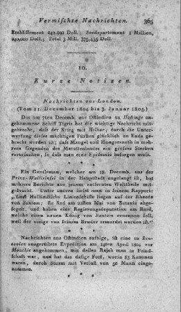 Kurze Notizen : Nachrichten aus London