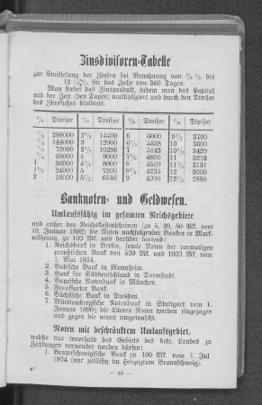 Banknoten- und Geldwesen.