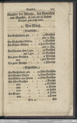 Register der Müntze, des Gewichts und Maasses, so viel als in diesem Vorhofe bebraucht wird