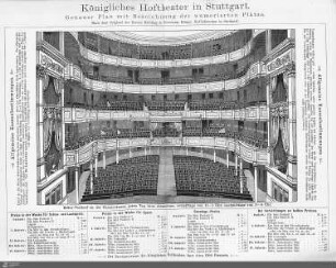 Sitzplan Hoftheater