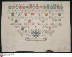 Ahnenprobe des Philipp Franz Wambold v. Umstadt. - ausgefertigt 1749 Oktober 29, Pergament