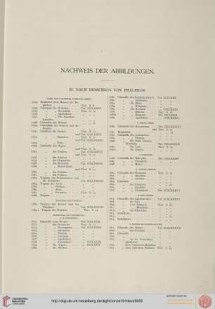 Nachweis der Abbildungen