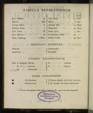 Tabella Revolutionum