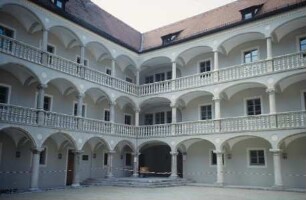 Thon-Dittmer-Palais