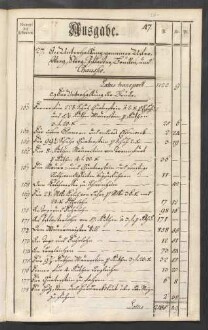 Rechnung der kurmainzischen Stadt Aschaffenburg von 1784-1785 (Einnahmen und Ausgaben) mit Anhang