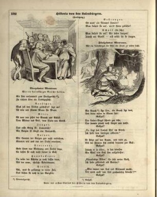 "Historia von den Lalenbürgern"
