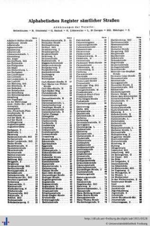 Alphabetisches Straßenregister.
