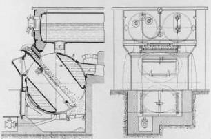 Ten-Brink-Feuerung, Schema : Technikgeschichte | Maschinenbau | Kraftmaschinen | Dampfkesselalagen, Feuerungen
