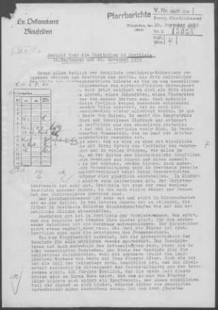 Brettheim-Hilgartshausen: Visitationsbericht mit Pfarrbericht 1959