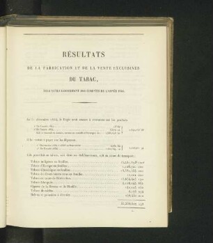 Résultats de la fabrication et de la vente exclusives du tabac, tels qu'ils ressortent des comptes de l'année 1855.