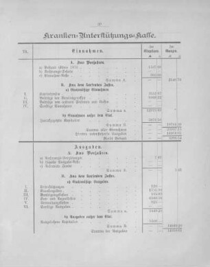 Kranken-Unterstützungs-Kasse