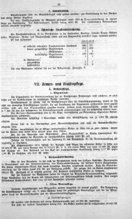 VII. Armen- und Waisenpflege