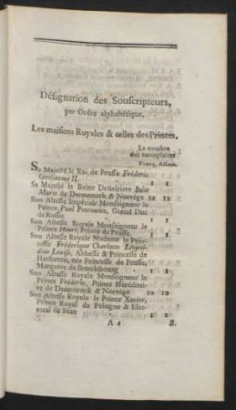Désignation des Souscripteurs, par Ordre alphabétique