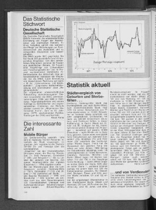 Zuzüge / Fortzüge insgesamt