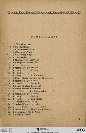 Verzeichnis (Nr. 1-481)