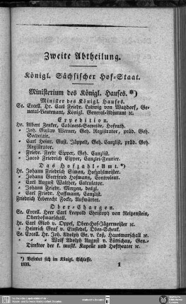 Königl. Sächs. Hofstaat