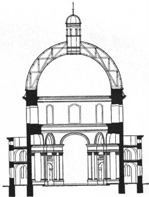 Schnitt durch die Schlosskirche Sankt Magaret (1715-1738) in Jaromeritz