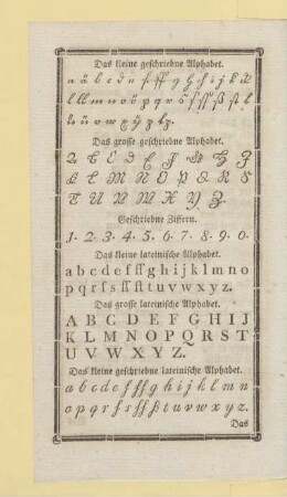 Das kleine geschriebne Alphabet, Das grosse geschriebne Alphabet, Geschriebne Ziffern, Das kleine lateinische Alphabet, Das grosse lateinische Alphabet, Das kleine geschriebne lateinische Alphabet, Das grosse geschriebne lateinische Alphabet, Deutsche und roemische Ziffern, Unterscheidungszeichen