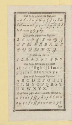 Das kleine geschriebne Alphabet, Das grosse geschriebne Alphabet, Geschriebne Ziffern, Das kleine lateinische Alphabet, Das grosse lateinische Alphabet, Das kleine geschriebne lateinische Alphabet, Das grosse geschriebne lateinische Alphabet, Deutsche und roemische Ziffern, Unterscheidungszeichen