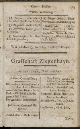 Grafschaft Ziegenhayn.