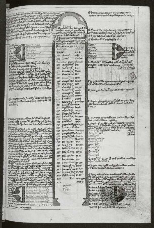 Textseite mit Illustration, Blatt 92r