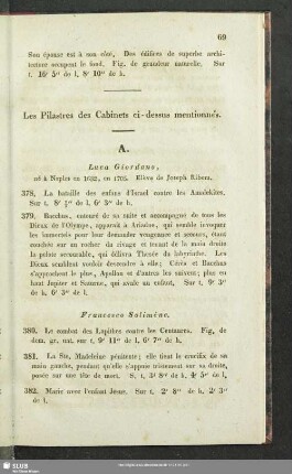Les Pilastres des Cabinets ci-dessus mentionnés