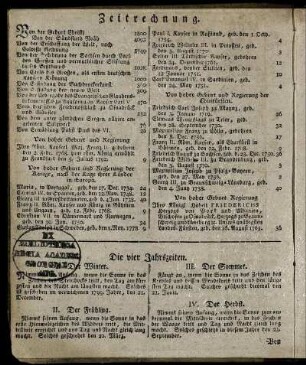 Zeitrechnung - Die 5 Aspecten