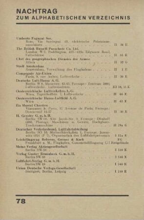 Nachtrag zum alphabetischen Verzeichnis