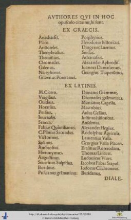 Authores Qui In Hoc opusculo citantur