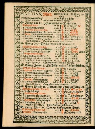 Martius. Mertz.