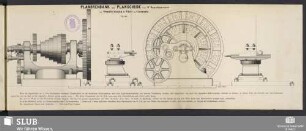 Plandrehbank mit Planscheibe von 8" Durchmesser : 1/15 n. Gr.
