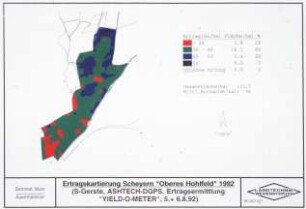 Ertragskartierung Scheyern "Oberes Hohlfeld" 1992 (S-Gerste; ASHTEC-GPS; Ertragsermittlung "YIELD-O-METER", 5. + 6.8.1992)