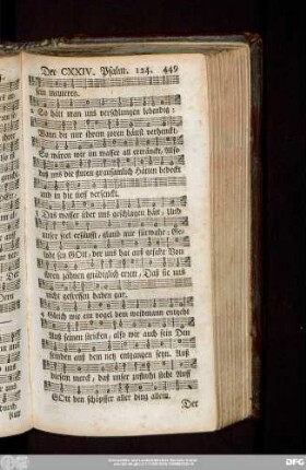 [Der CXXV. Psalm. 125.]