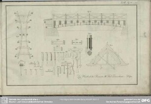 Tab. VI. Fig. 84-116