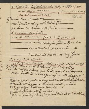 Text der Abschrift und Anmerkungen