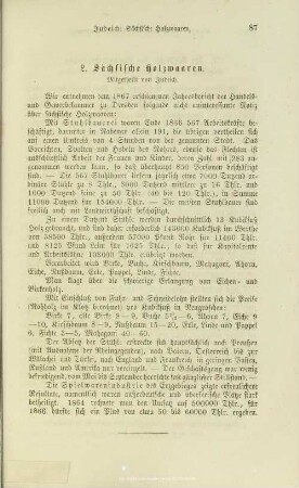III.2. Sächsische Holzwaren