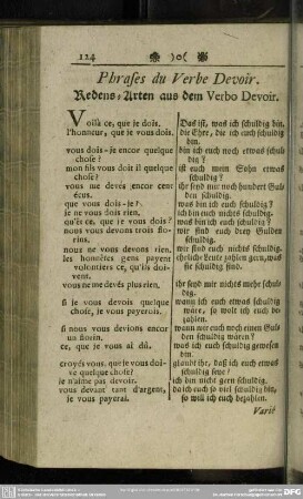 Redens-Arten aus dem Verbo Devoir