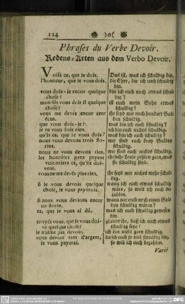 Redens-Arten aus dem Verbo Devoir
