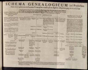 Schema Genealogicum[...]