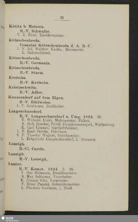 Kötitz b. Meissen