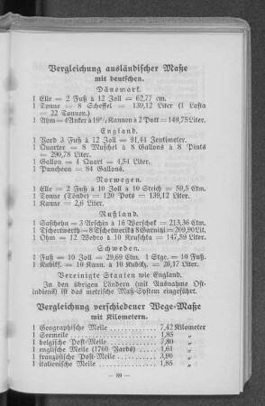 Vergleichung ausländischer Maße mit deutschen.