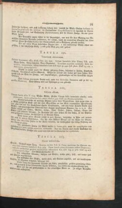 Tabula 221-227