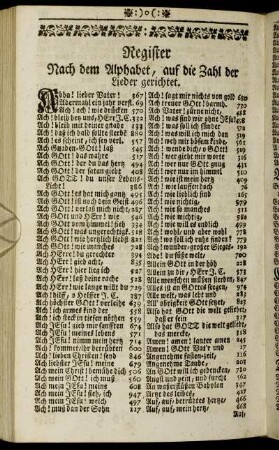 Register Nach dem Alphabet, auf die Zahl der Lieder gerichtet.
