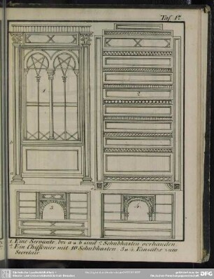 Servante; Chiffonier