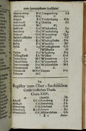 24. Register zum Ober-Sæchsischen Creiss Südlichen Theils