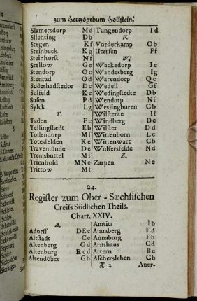 24. Register zum Ober-Sæchsischen Creiss Südlichen Theils