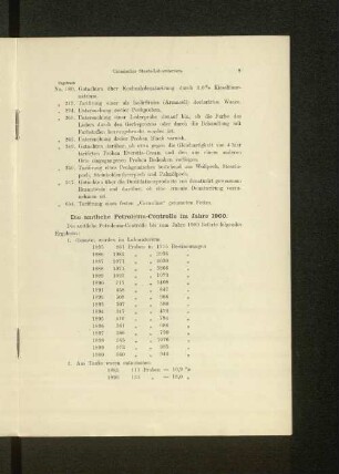 Die amtliche Petroleum-Controlle im Jahre 1900.