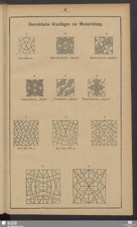 Geometrische Grundlagen zur Musterbildung